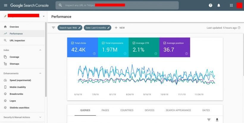 Google Search Console Report