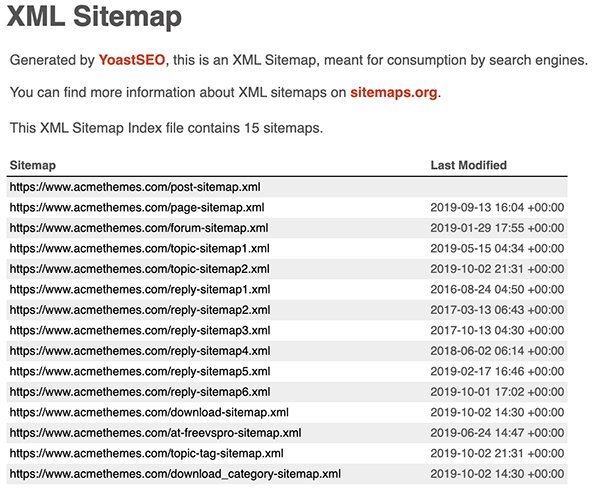 Sitemap XML